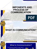 Components and Process of Communication Explained