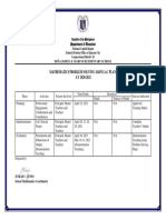 Mathematics Problem Solving Maps Lac Plan S.Y 2020-2021: Department of Education