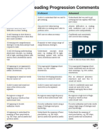 After 1 Year Reading Progression Comments Summary