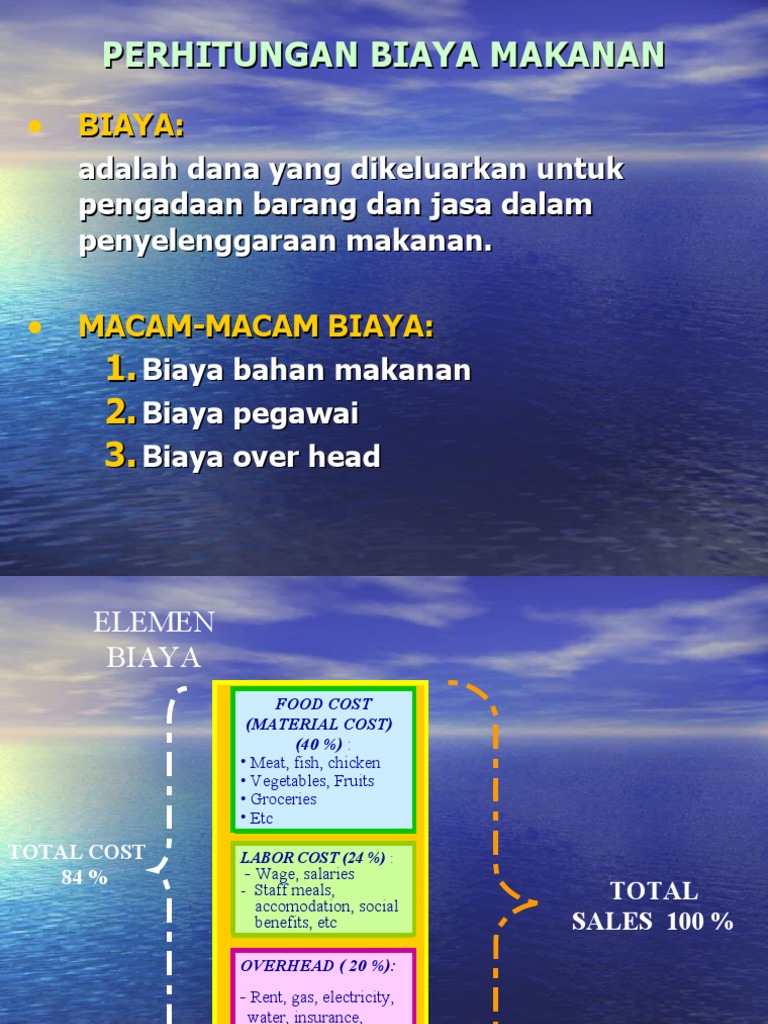 Cara Menghitung Harga Komponen Makanan | PDF
