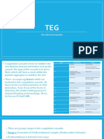 Thromboelastography