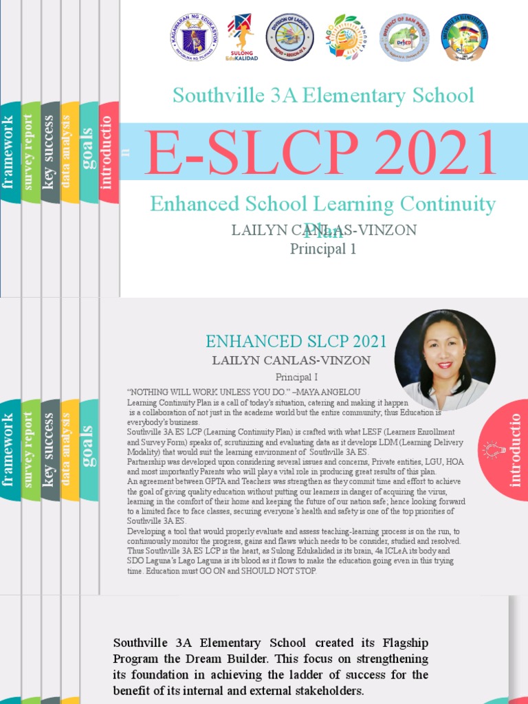 E SLCP Version 4 | PDF | Swot Analysis | Teachers