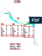 Total PC 495M3 Total RC 6232M3 Total Steel 738 TON