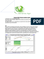 August 2021 Peanut Market Report