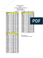 Harga Kayu 2019.bandung