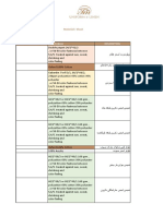 Materials Sheet For Sultan Garden 29.6.2021