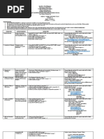 WEEKLY HOME LEARNING PLAN Grade 12