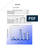 History: A. Statistics at A Glance