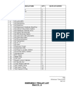 Emergency Trolley List