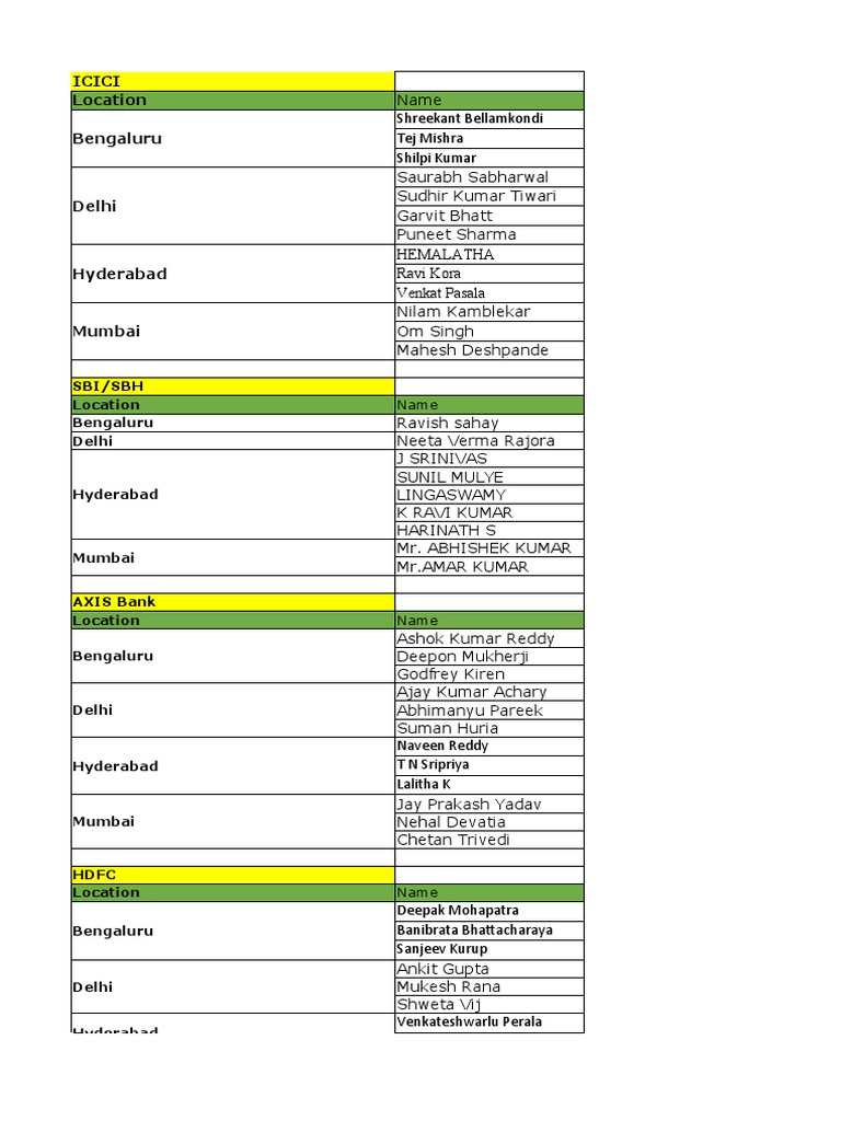 Client Bank Details Collection Format | PDF