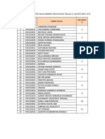 Pembagian Kelompok Manajemen Keuangan Kelas C Akuntansi 2020