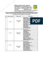 Jadwal Siswa Luring Kelas X