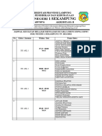 Jadwal Siswa Luring Kelas Xii