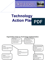 Technology Action Plan