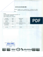 Granular Urea Certificate of Analysis