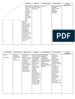 pharmasheets