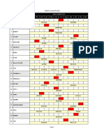 Contoh Prioritas Validasi