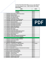 Pengumuman-dan-Pembagian-Ruang-Ujian-Remidi-2-Blok-6.1-6.2-6.3-2.1-dan-Blok-Imunologi - Salin