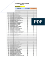 Nilai Remidi Lab - Patologi Klinik BLOK 6.1: No NIM Nama Mhs Nilai Remdi Nilai Maksimal Remidi