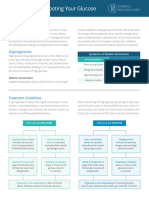 Troubleshooting Your Glucose: Hypoglycemia