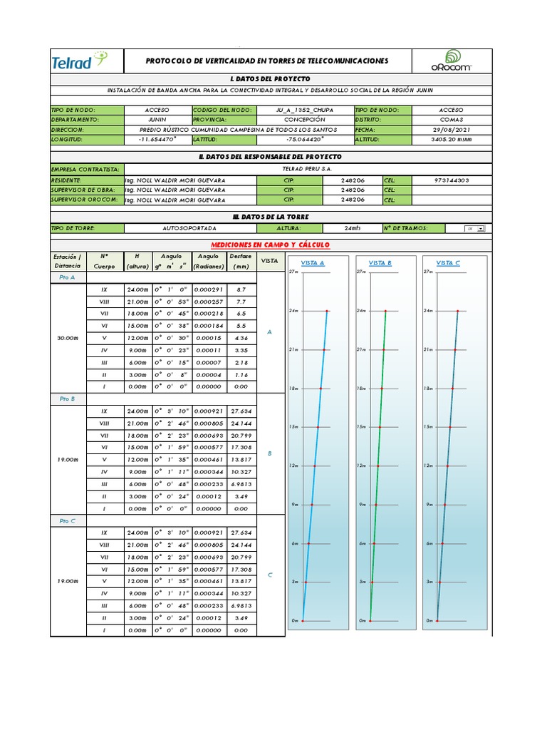 Protocolo de Verticalidad en Torres de Telecomunicaciones | PDF ...