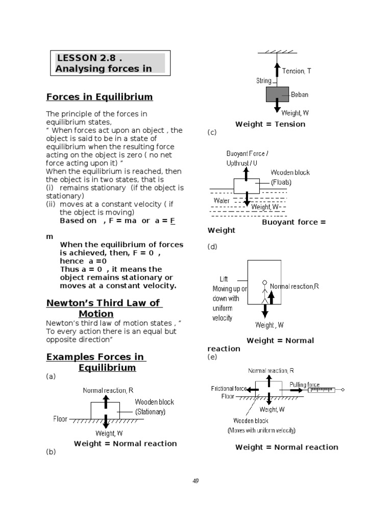 Physics-Lesson 2.8analysing Forces in Equilibrium | PDF | Tension ...