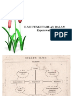 TM 1 Konsep Dasar Pengetahuan Dan Keperawatan