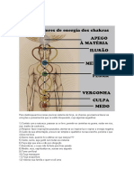 Para Desbloquearmos Nosso Precioso Sistema de Força