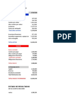 ANALISIS Rentabilidad Al