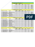 RESULTADOS-2