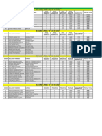 Resultados 3