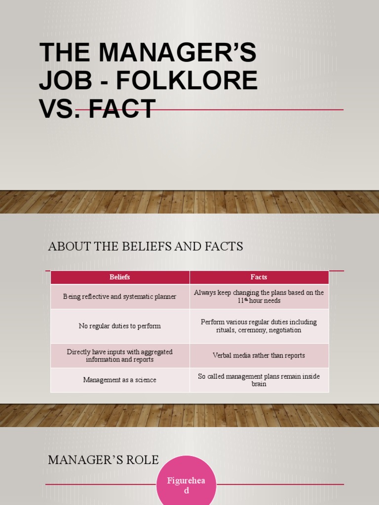 The Manager's Job Folklore vs. Fact PDF
