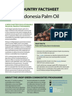 INDONESIA PALM OIL