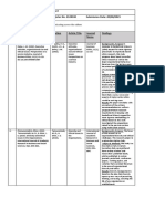 Ethical Issues in OB, Cross-Cultural Management, Communicating Across The Culture Personality Perception and Learning