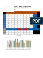 Tablas deExcel