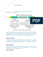 Sistemas de Produccion