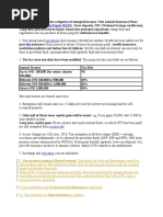 Ulip Mutual Funds Elss: Investment