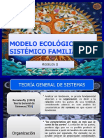 Clase 4 - Modelo Ecológico y Sistémico Familiar UA