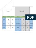 Tabela de Pesquisa de Clima _REV 03