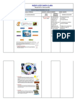 Ciencias Del 15 Al 19 de Marzo