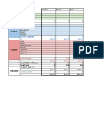 Maquette Business Plan