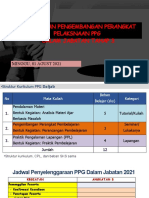 Pengembangan Perangkat 2021