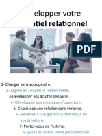 Développer Votre Potentiel Relationnel