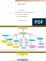 Tarea 3 Unidad 3