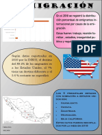 Infografia "La Migracion"