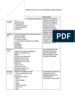 AVANCES PROGRAMATICO Porcentaje