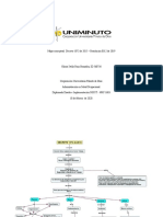 Mapa Conceptual Decreto 1072