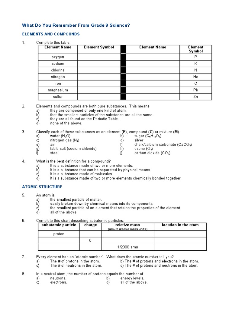 Gr9 OSSD Chemistry Revision | PDF | Atoms | Chemical Elements