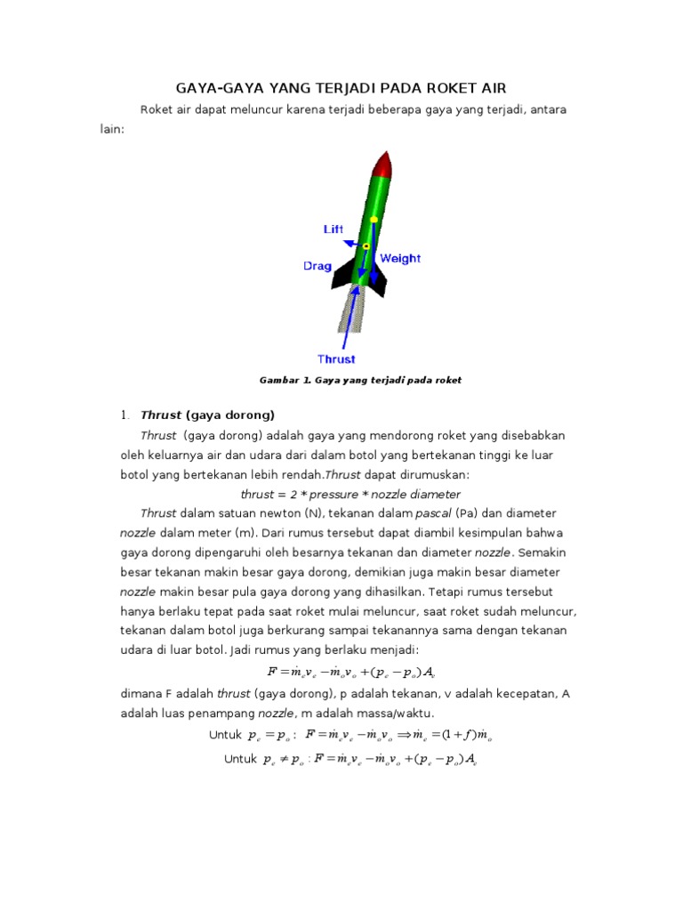 Gaya Roket Air | PDF