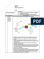 LK 1.1 - Modul 1 Pedagogik Reny Ika Hidayati